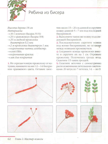 Деревья из бисера