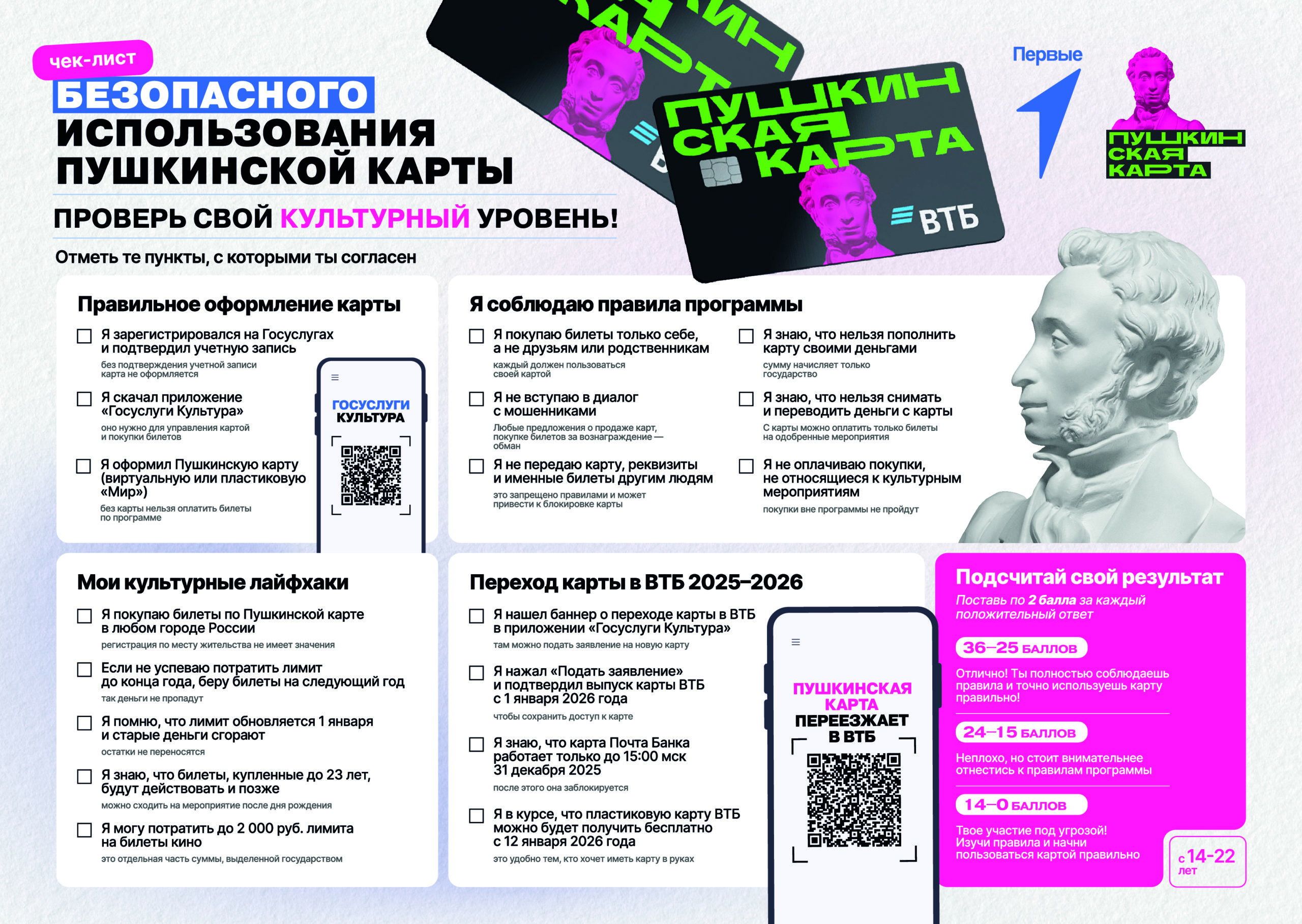 ПРОВЕРЬ СВОЙ КУЛЬТУРНЫЙ УРОВЕНЬ!